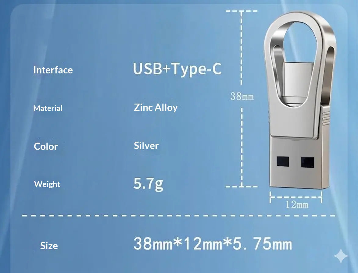 3-in-1 USB Flash Drive – OTG Type-C Dual Interface, High-Speed Storage for Android, iPhone & Computers