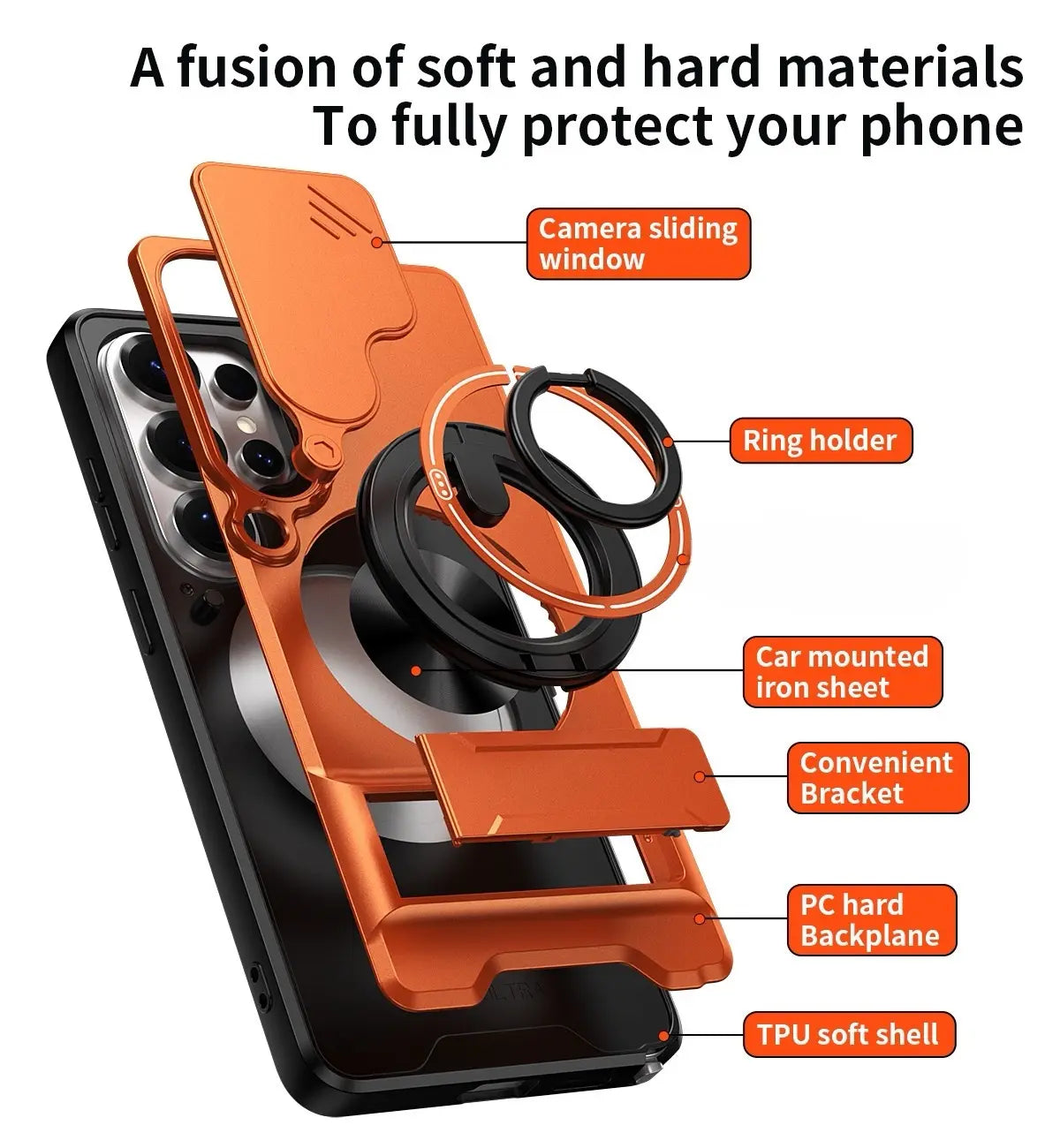 Rotating Ring Phone Case, Compatible with Samsung 25/24/23/22/21 Ultra, High-End Design, Practical Stand Case, TPU+PC Armor Shell, with Camera Protector, Unisex, Military-Grade Protective Case