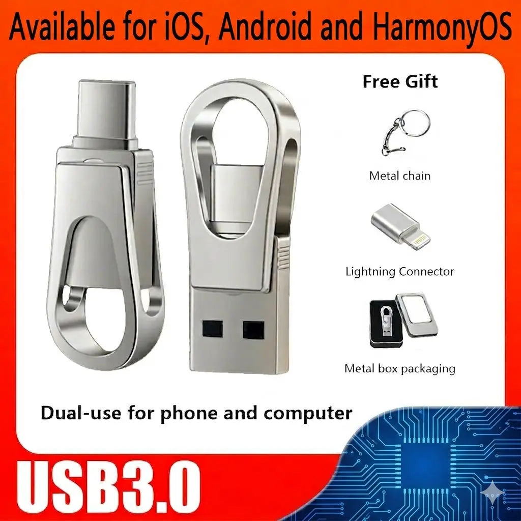 3-in-1 USB Flash Drive – OTG Type-C Dual Interface, High-Speed Storage for Android, iPhone & Computers