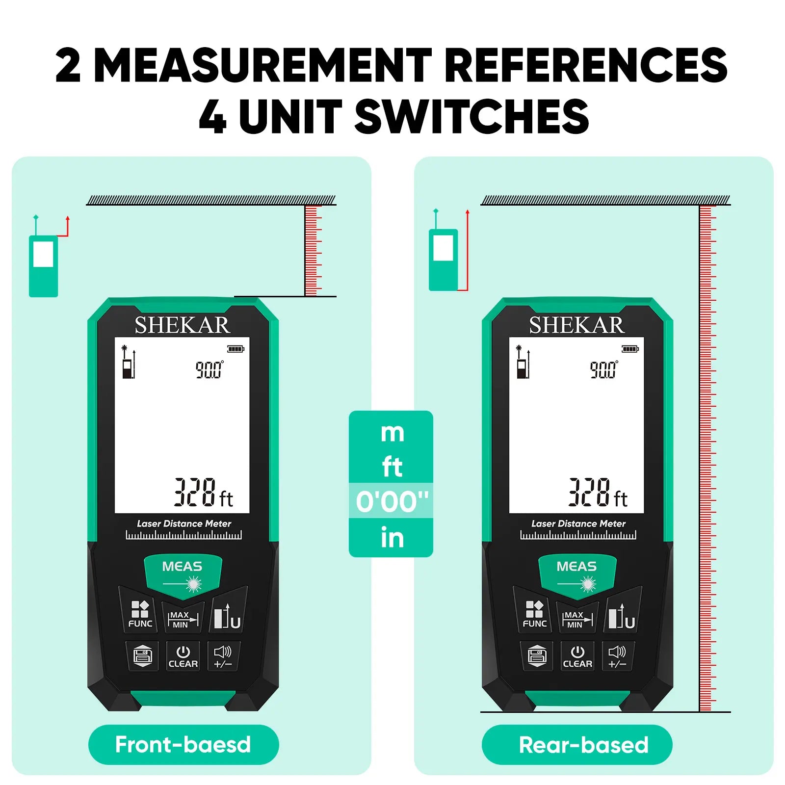 SHEKAR 328ft Digital Laser Distance Measure with Angle Sensor, Area & Volume Calculator