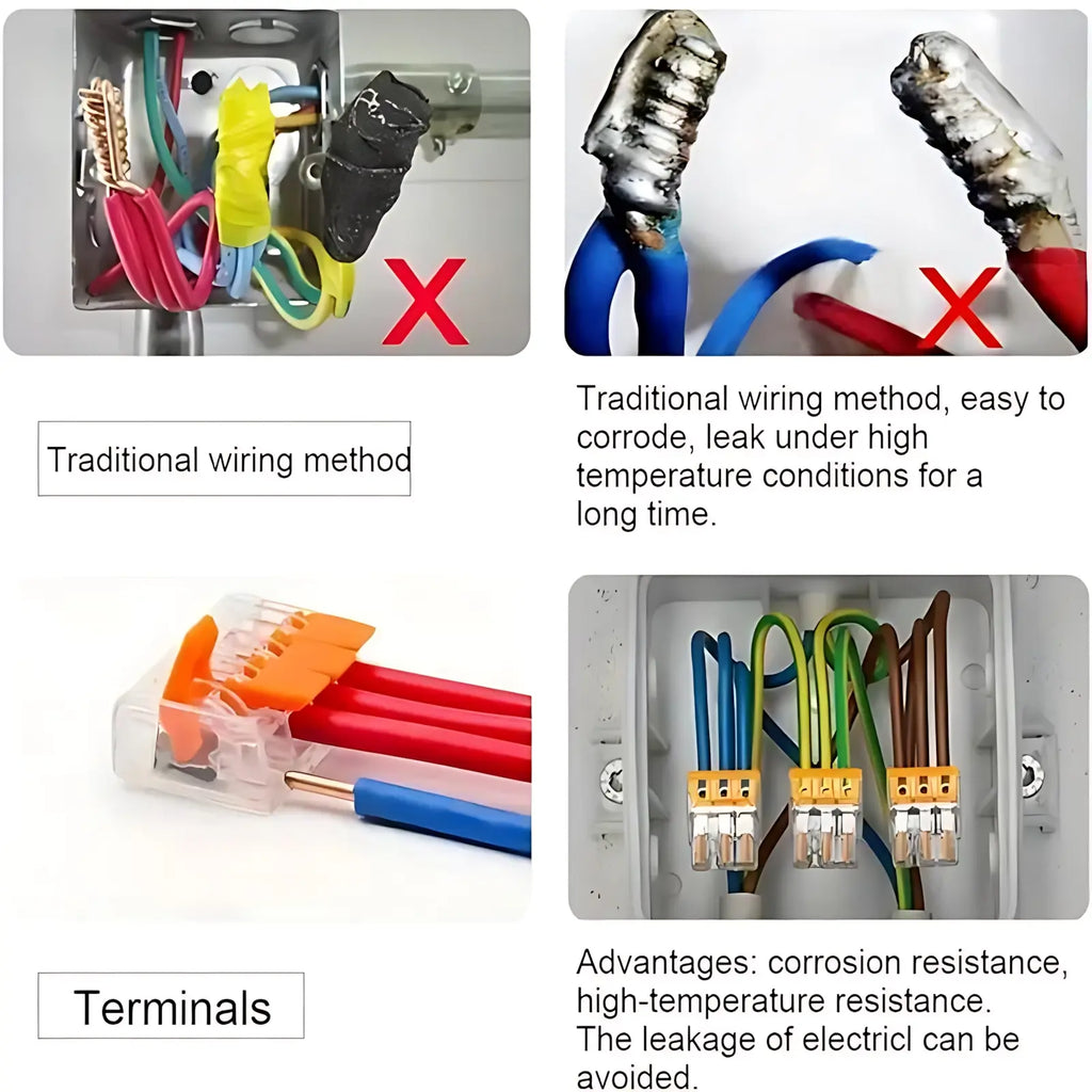 Electrical Quick Connectors, Durable Reliable 2/3/5-Port Wire Nut Connectors, Wire Connection Kit for Home & Office, DIY Home Improvement, Electrical Repair, Home Renovation, Household Wiring, Easy Install for Beginners
