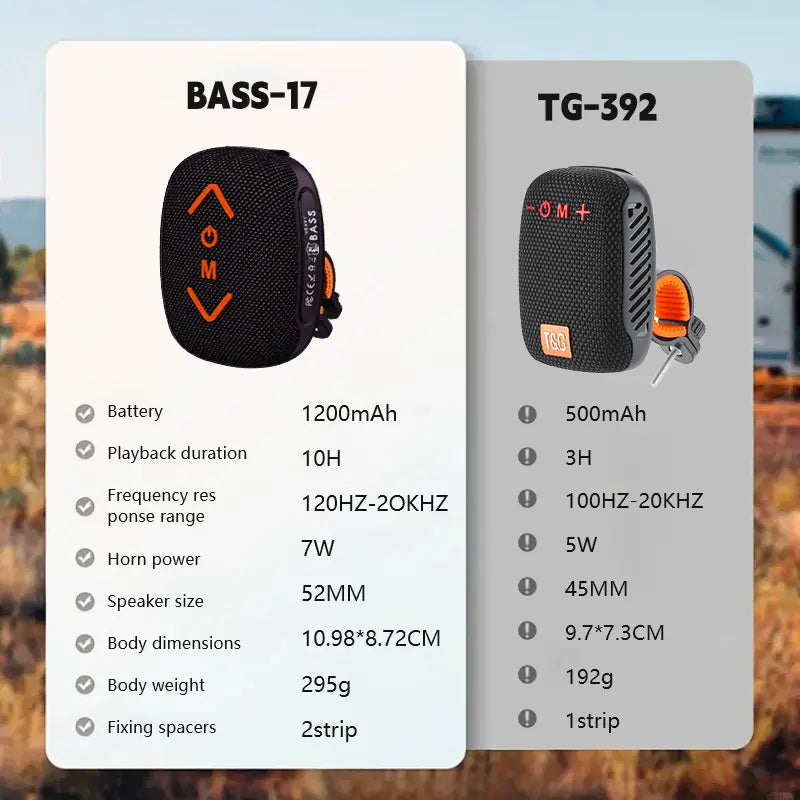 Bass-17 Wireless Cycling Speaker | Powerful 7W Stereo Sound, Deep Bass, IPX5 Waterproof & 10-Hour Battery Life
