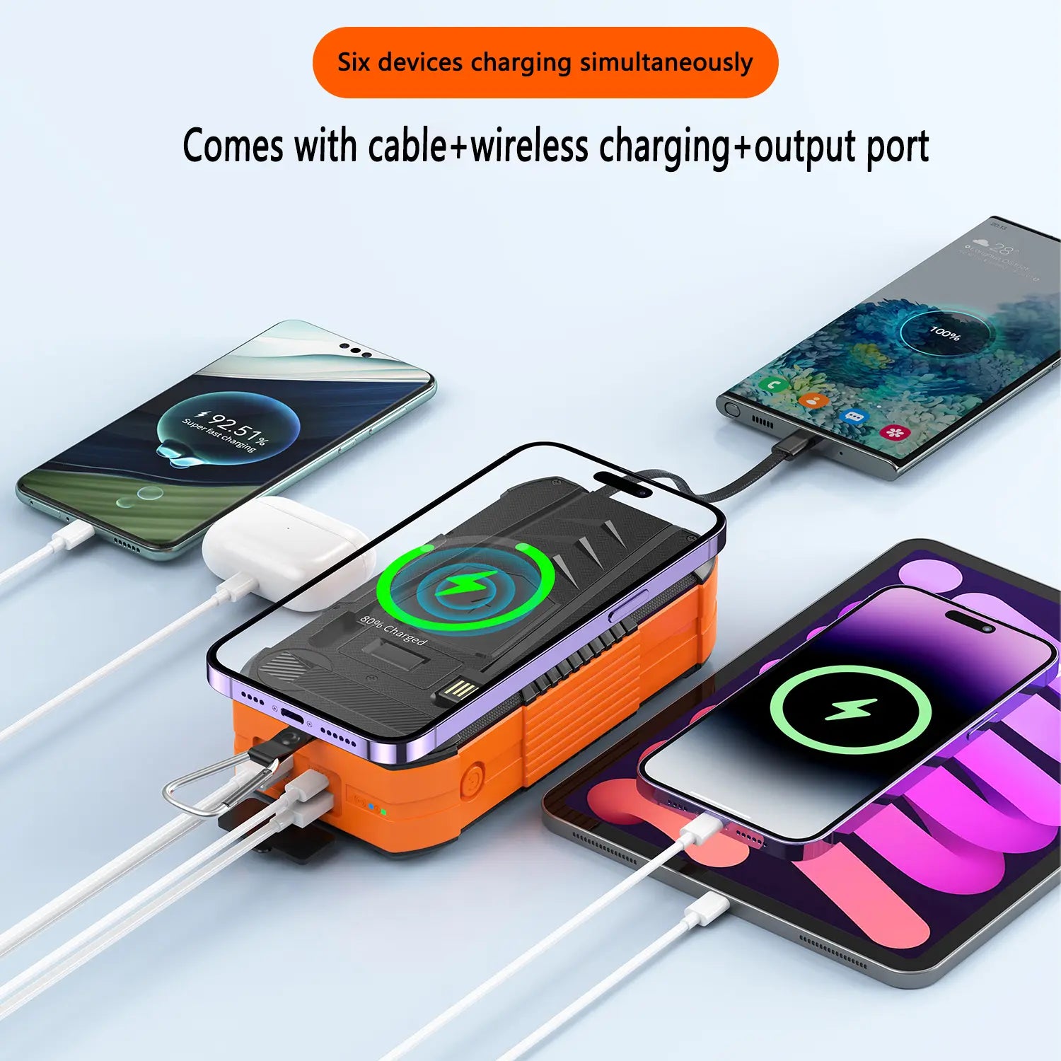 80000Mah Solar Power Bank with Hand Crank | Built-In Input & Output Cables | Dual USB Outputs | Dual Input Ports | LED Flashlight | Compass | Heavy-Duty Design for Outdoor & Emergency Use
