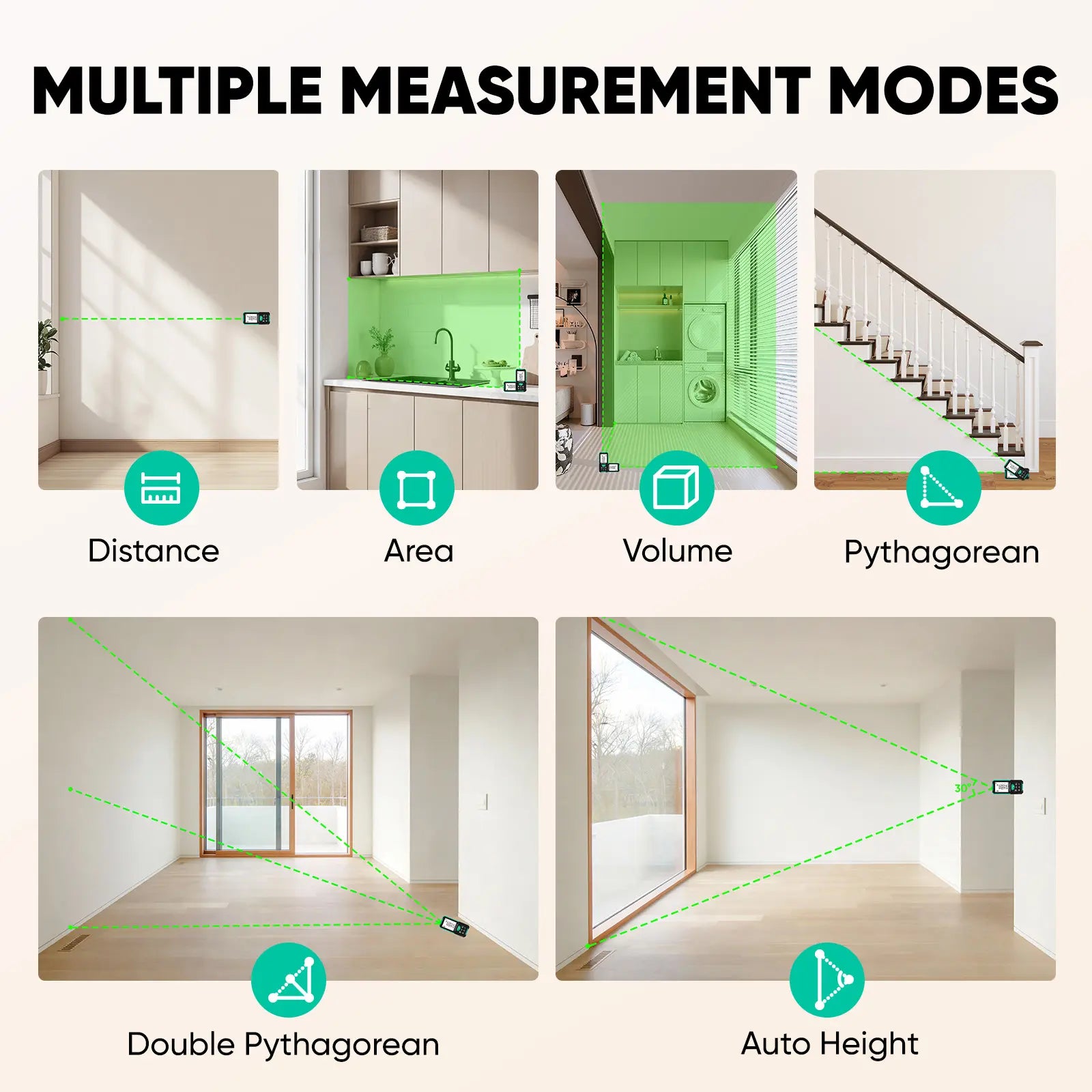 SHEKAR 328ft Digital Laser Distance Measure with Angle Sensor, Area & Volume Calculator